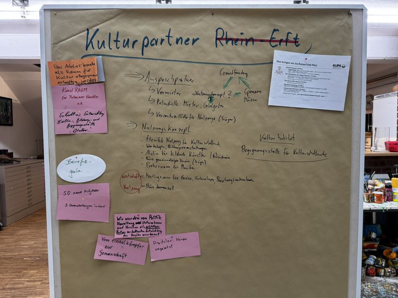 Planung und Projektentwicklung an einem Board